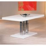 Palzo Gloss White Dining Table Only