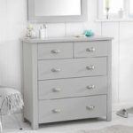 Platina Modern Chest Of Drawers In Grey With 5 Drawers